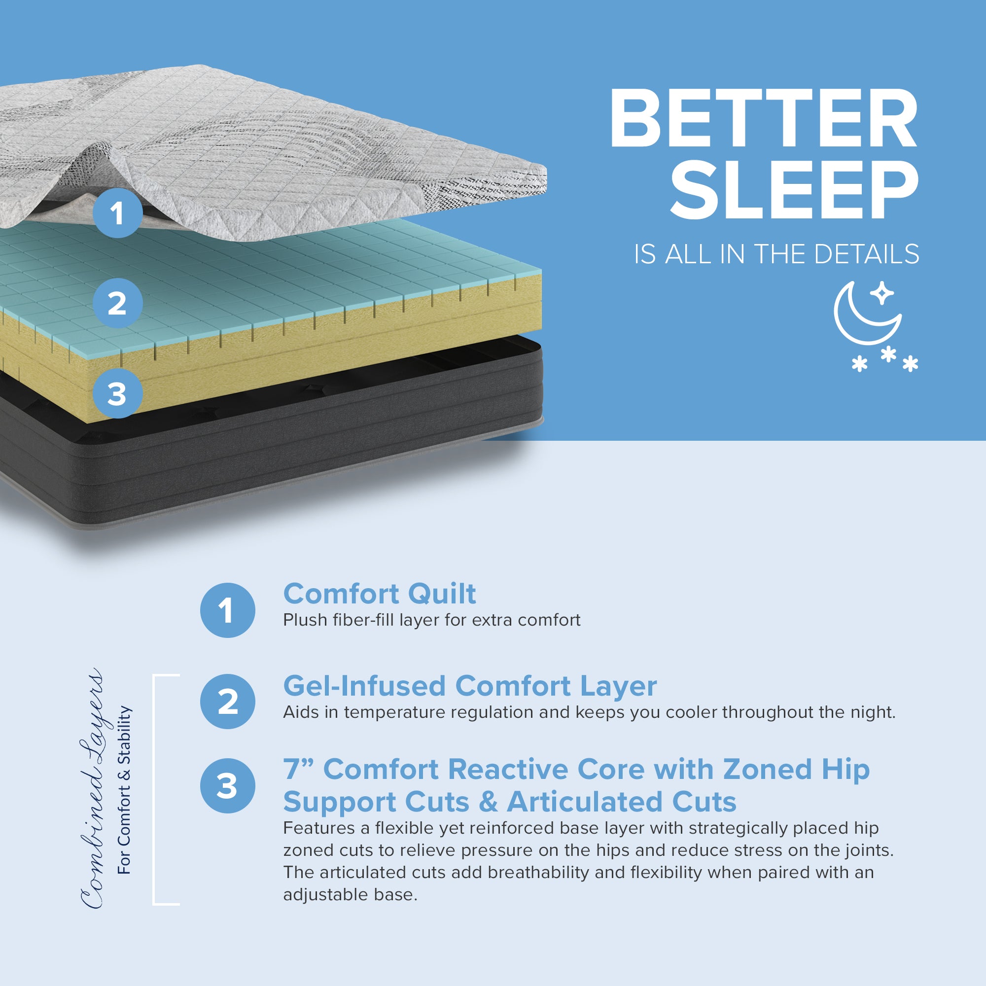 10” zzZen Comfort Reactive Mattress - Medium Firm