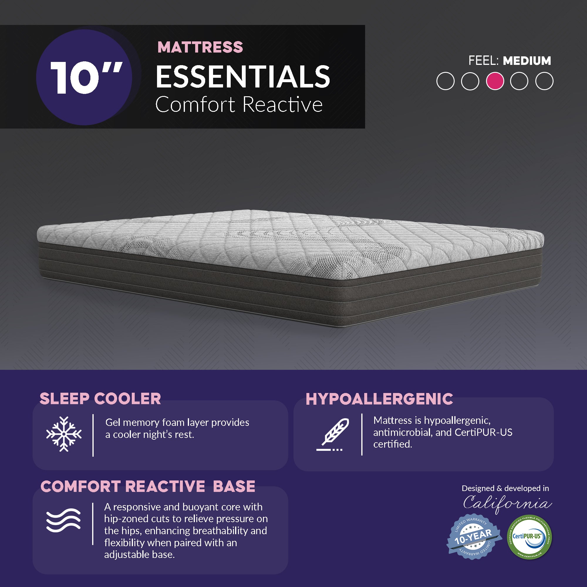10” zzZen Comfort Reactive Mattress - Medium Firm