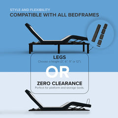 z4 Zero clearance Adjustable Frame for Storage Beds or RVs